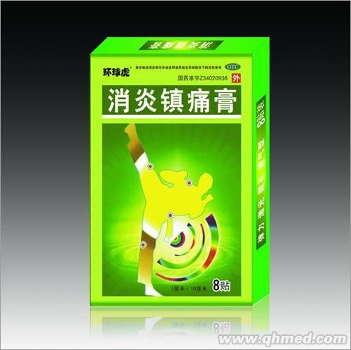 消炎鎮痛膏 