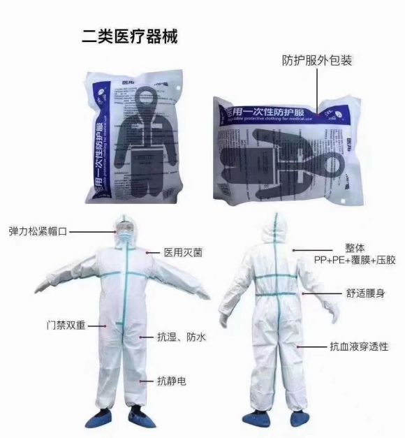 東貝醫用防護服 防護服