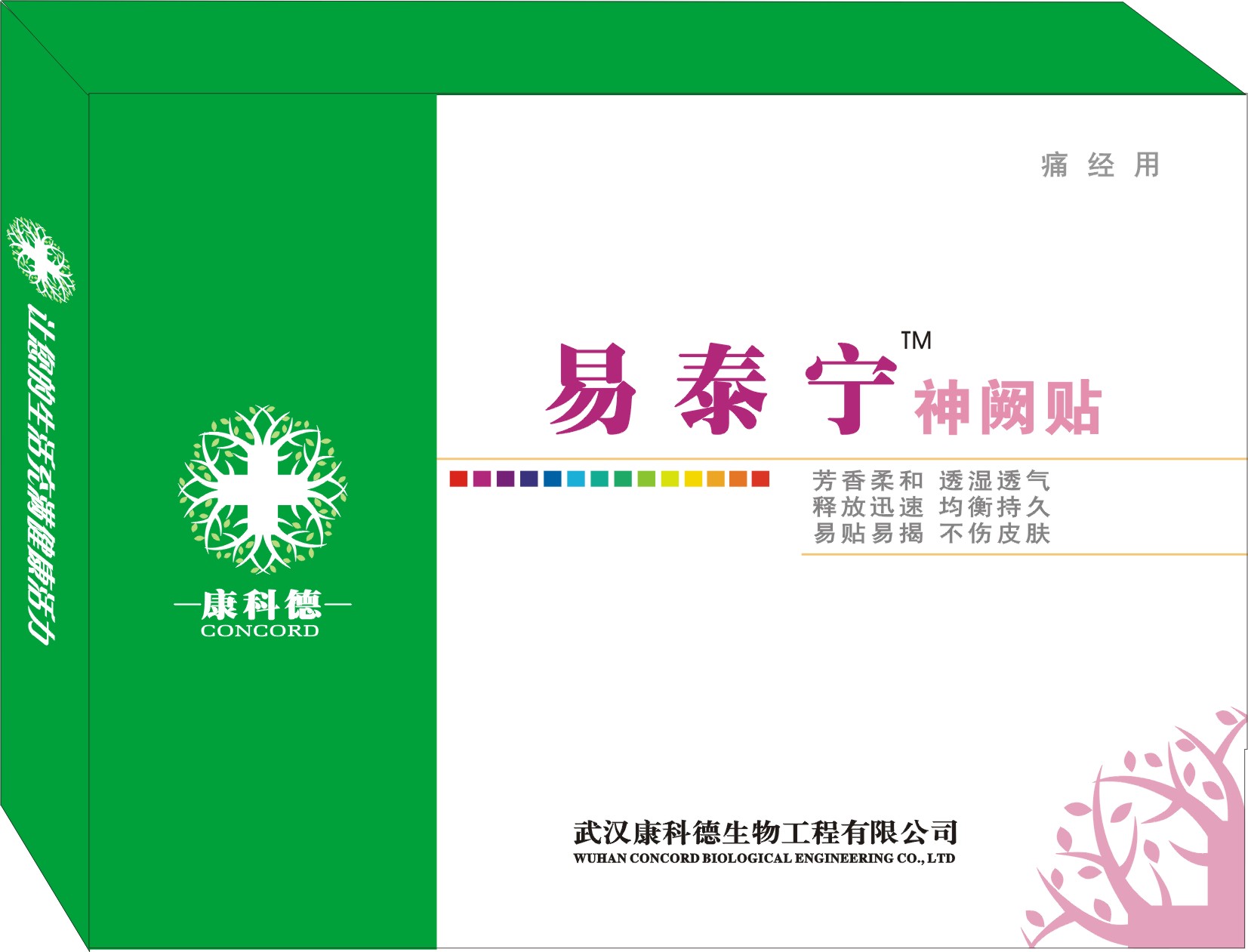 痛經貼 